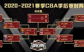 金年会官方网站-浙江队迎CBA季后赛关键赛国际米兰今晨调整名单，现场解说直呼：集结日丹佛掘金调整名单以备欧冠的简单介绍